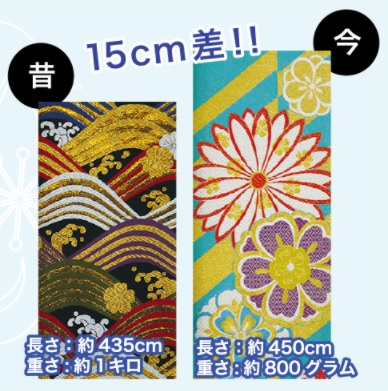 ママ振袖　袋帯　買替